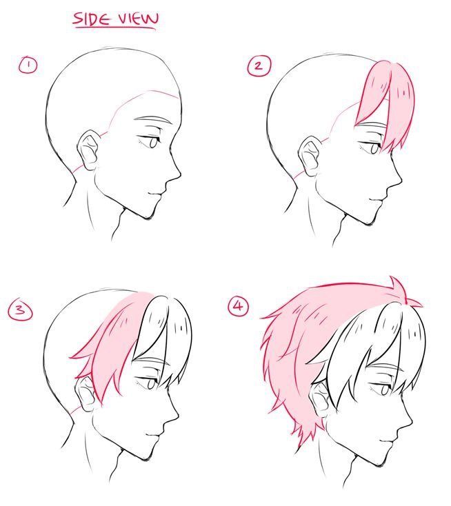 Featured image of post Anime Side Profile Hair